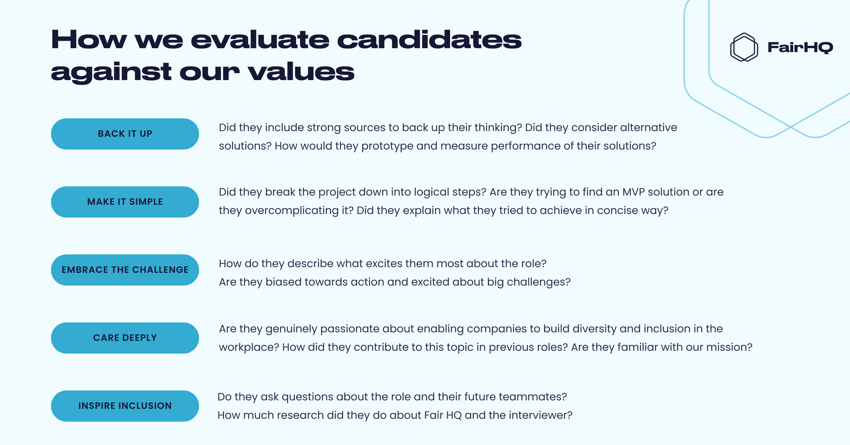 We assess candidates against how well they're aligned with our company values: Back it up, Make it simple, Embrace the challenge, Care deeply and Inspire inclusion.
