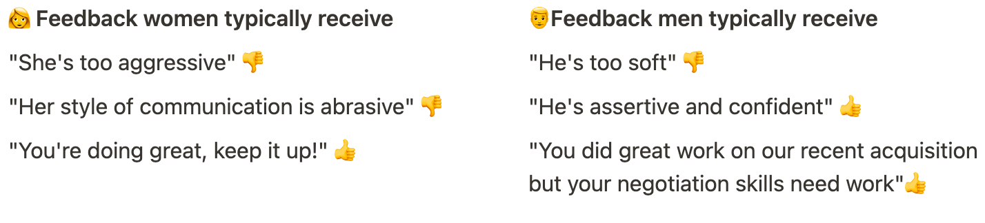 Examples of feedback women vs. men receive. For example, women may hear 