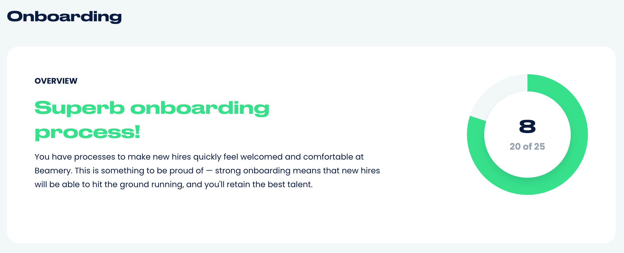 Beamery's Onboarding score in the Fair HQ platform: 8/10
