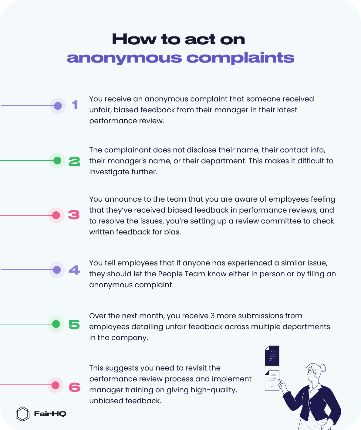 How to act on anonymous complaints 1. You receive an anonymous complaint that someone received unfair, biased performance feedback from their manager in their latest performance review. 2. The complainant does not disclose their name, their contact info, their manager’s name, or their department. This makes it difficult to investigate further. 3. You announce to the team that you are aware of employees feeling that they’ve received biased feedback in performance reviews, and to resolve the issues, you’re setting up a review committee to check feedback for bias. 4. You tell employees that if anyone has experienced a similar issue, they should let the People Team know either in person or by filing an anonymous complaint. 5. Over the next month, you receive 3 more submissions from employees detailing unfair feedback across multiple departments in the company. 6. This suggests you need to revisit the performance review process and implement manager training on giving high-quality, unbiased feedback.